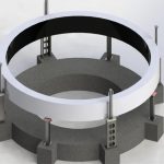 A rendering of the Andritz Stator Jacking System that required MEDATech's hydraulic system design services