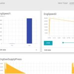 Accelerating net zero mining with ABB and AWS